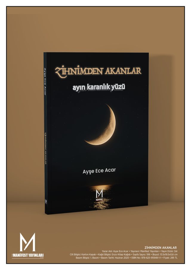 Zihnimden Akanlar Tanitim